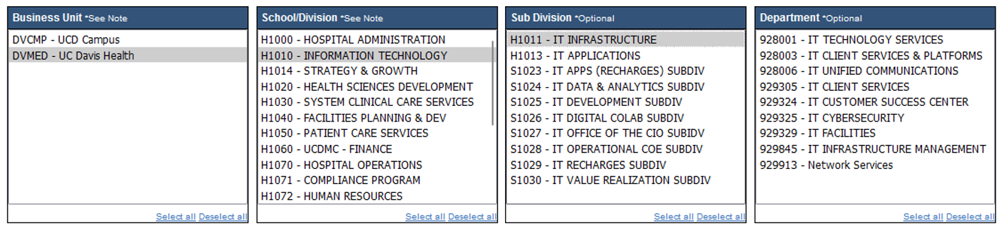 Cognos Future State Selection Boxes showing Sub-Division. 