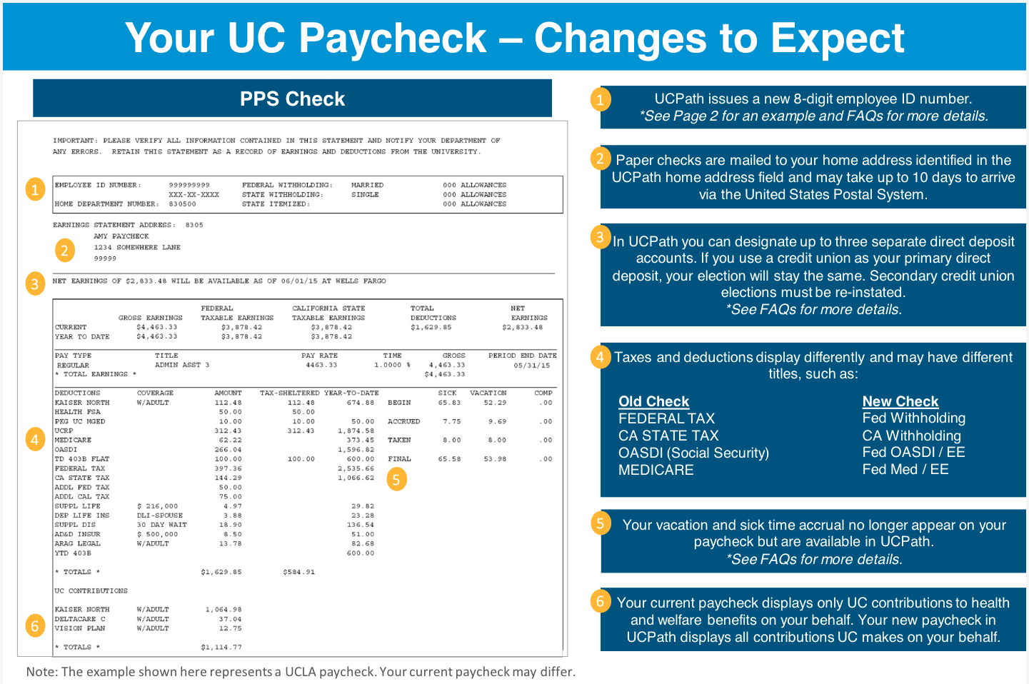 screen shot of new earning statement